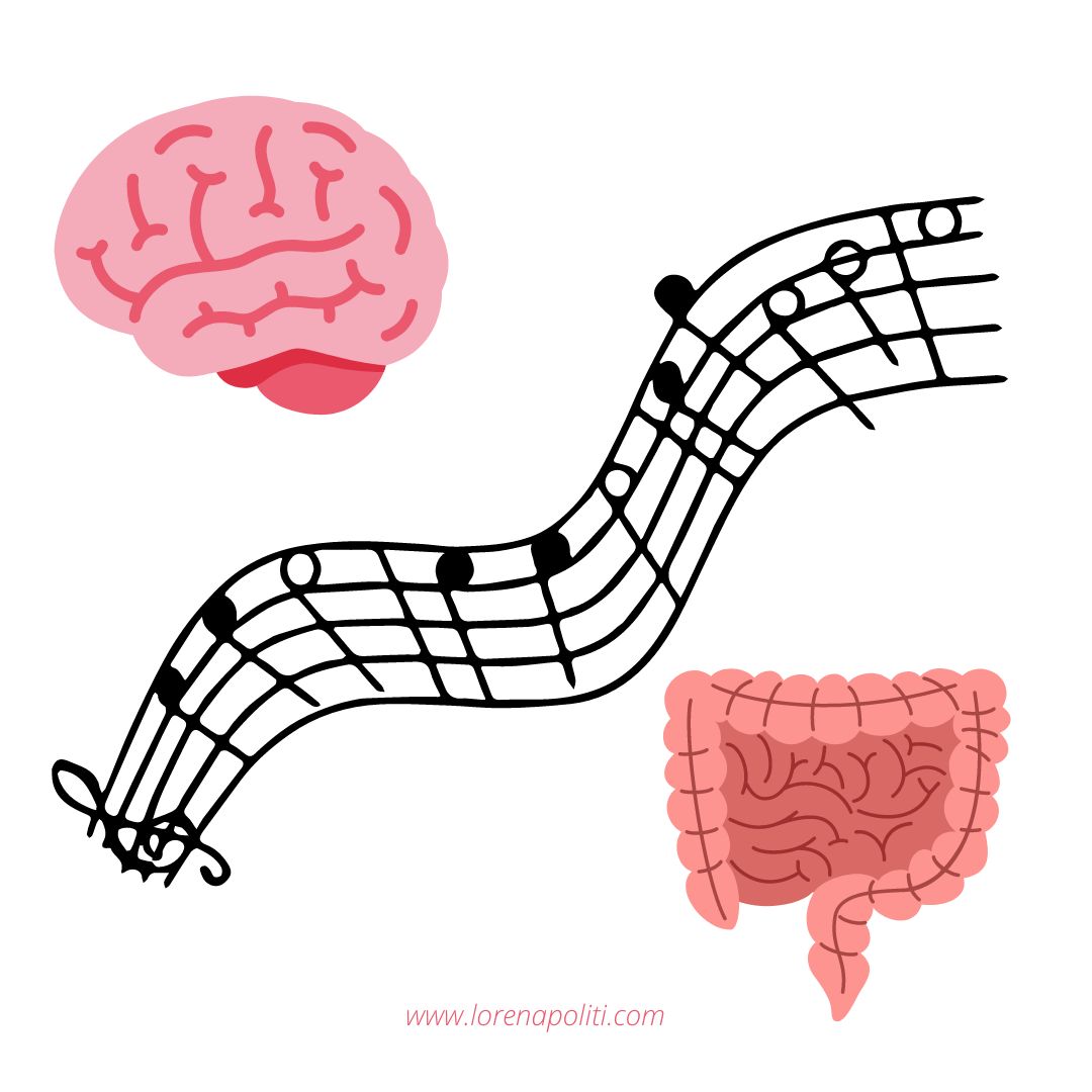 Musica, cervello e intestino | correlazione